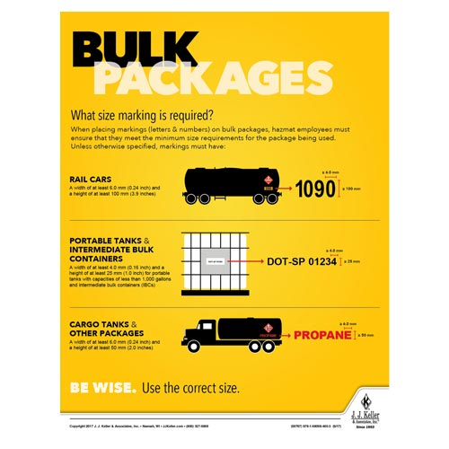 Bulk Packages, Hazmat Transportation Poster