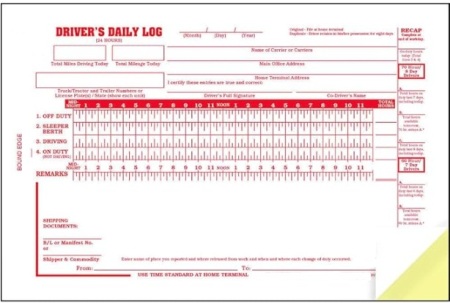 Drivers Daily Log Book Detailed DVIR 2-Part Carbon Recap