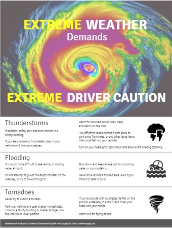 Extreme Weather Transportation Safety Poster